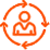Strengthened Sales & Marketing Partnership