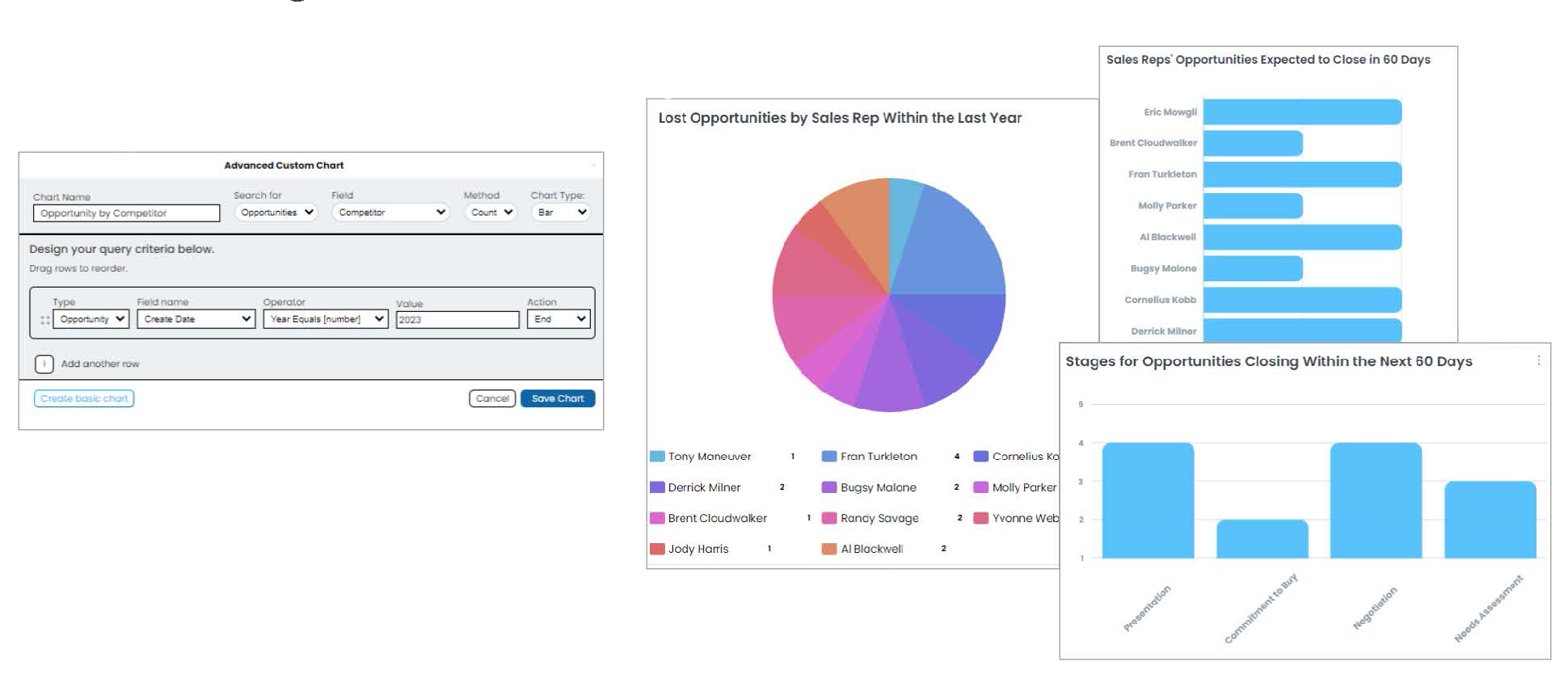 Insights1