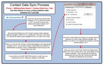 qsalesdata-diagram2