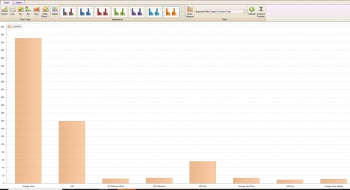 service_bar_chart1